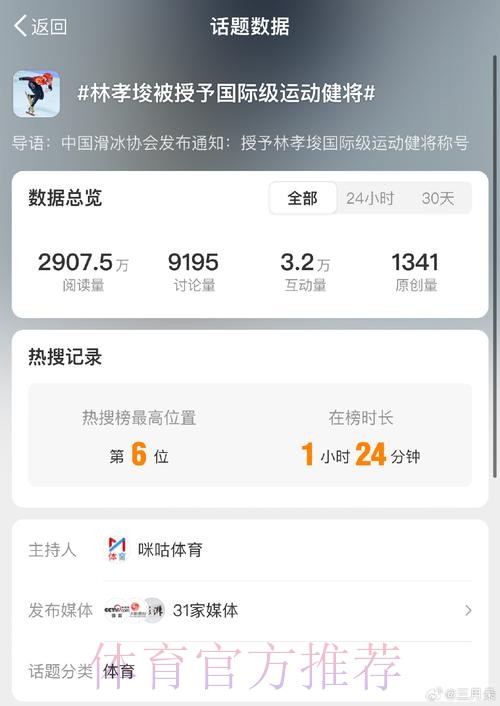 卢宁:为零封感到高兴 这场比赛对我的信心很重要