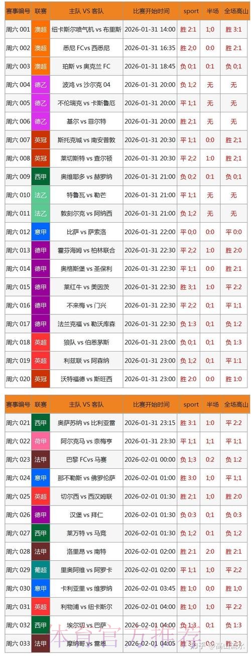 世界杯比分软件全站 世界杯比分软件全站