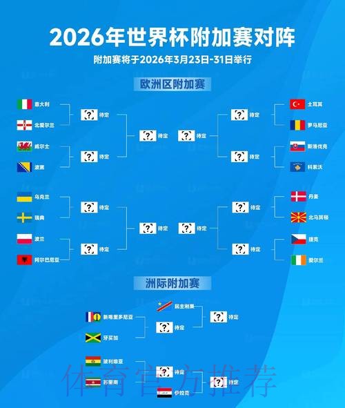 2026世界杯比分APP入口地址