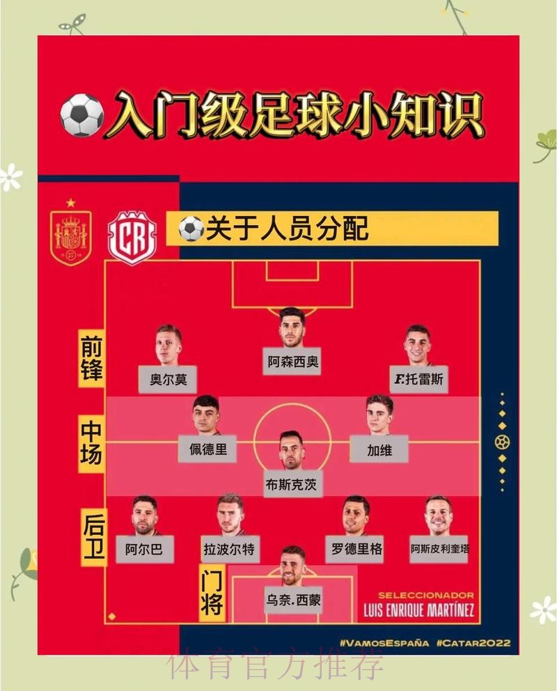 如何掌握世界杯比分预测技巧